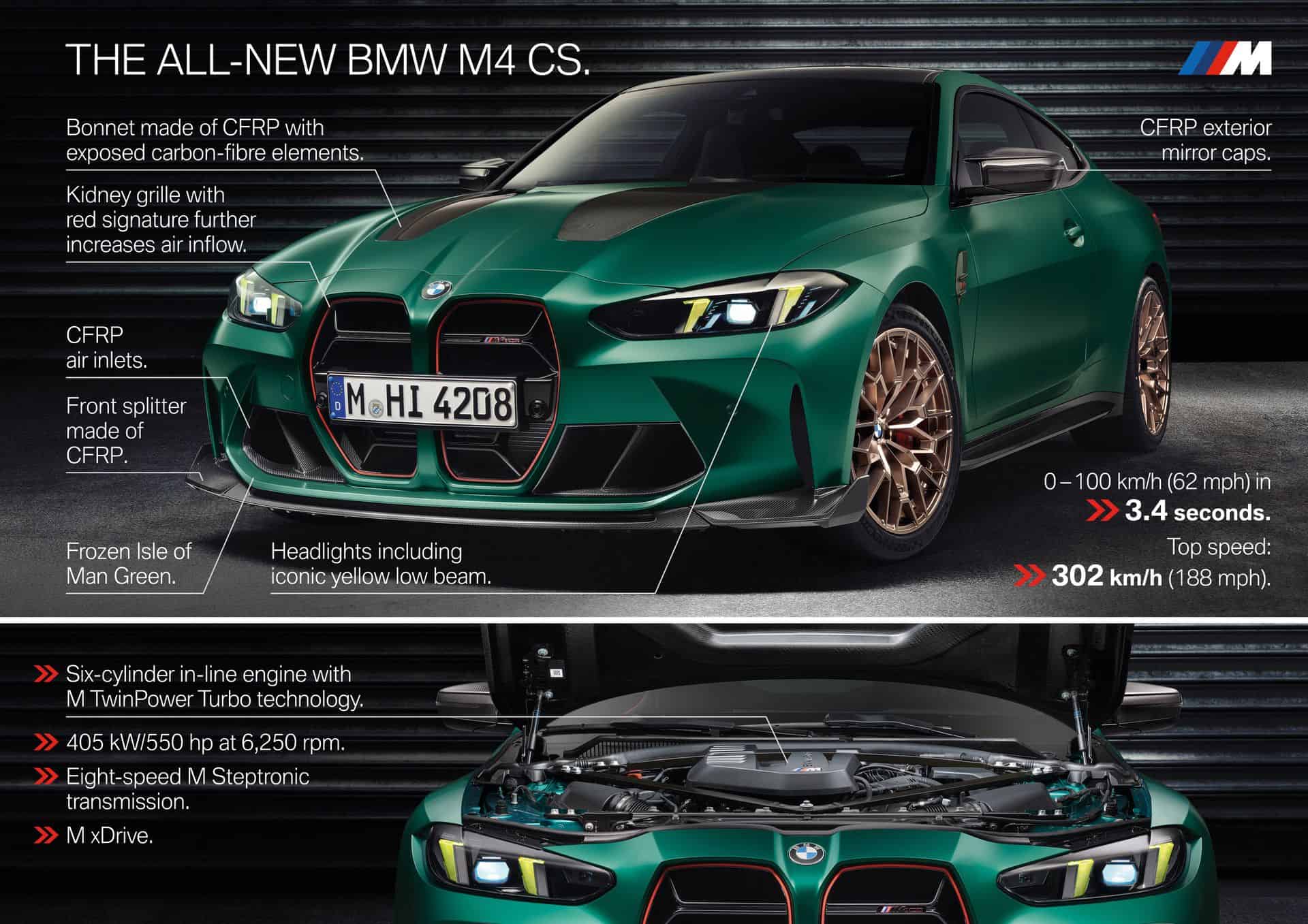 BMW M4